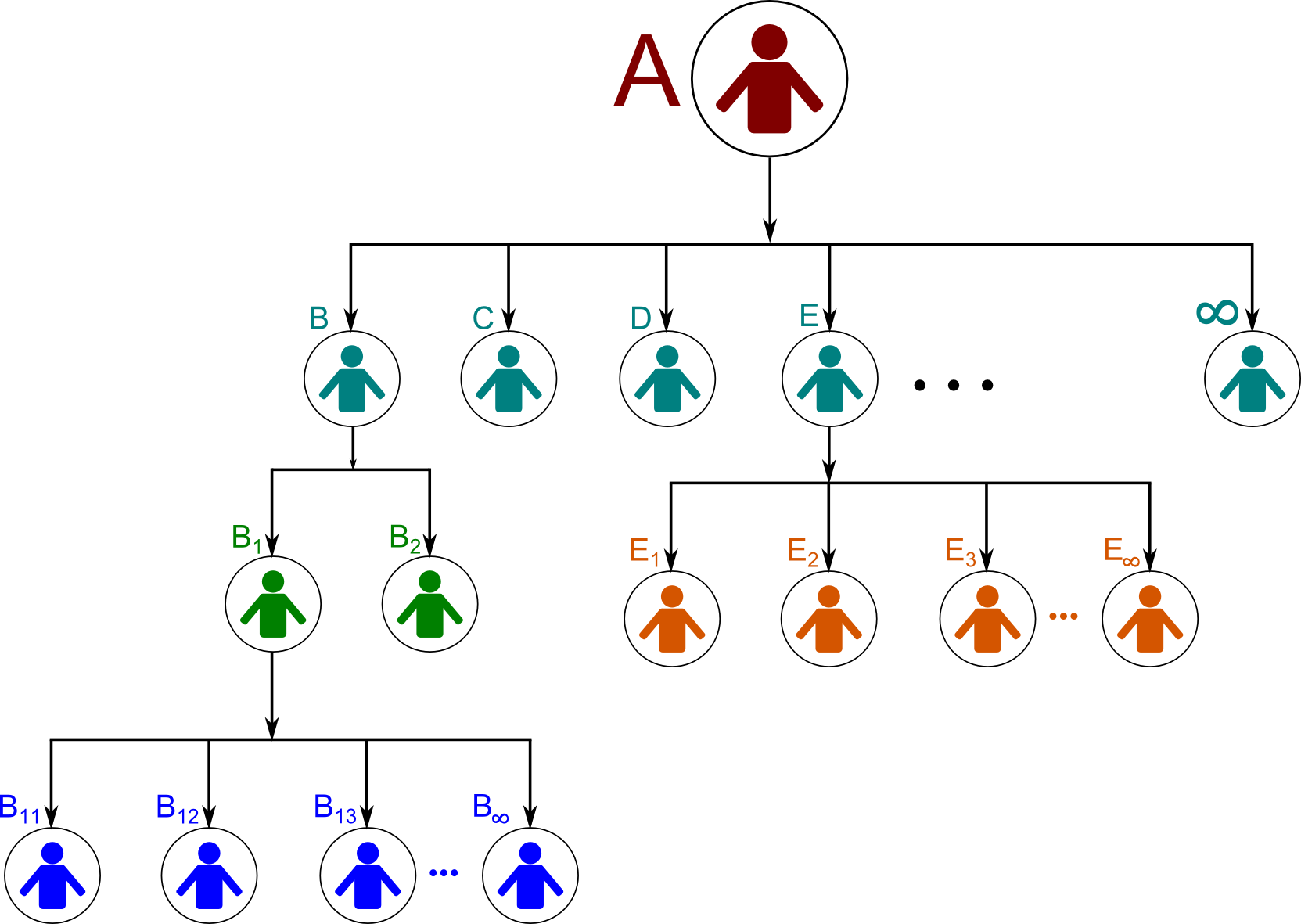 alt